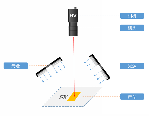 PCB.png