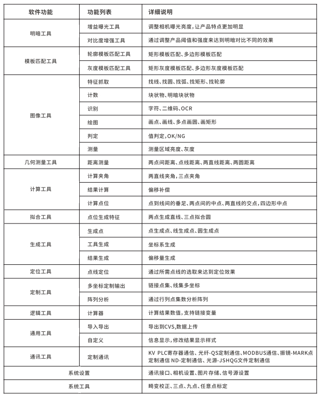 HV6.0参数.jpg