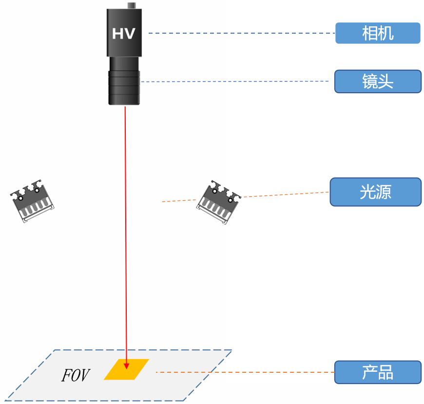 方案.png